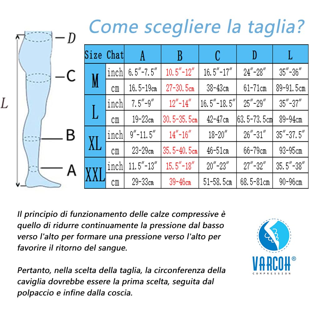 VARCOH Calze Compressione Graduata Donna, Calze Compressione Graduata Uomo, Calze a Compressione 20-30 mmHg Ideali per TVP, Gravidanza, Vene Varicose