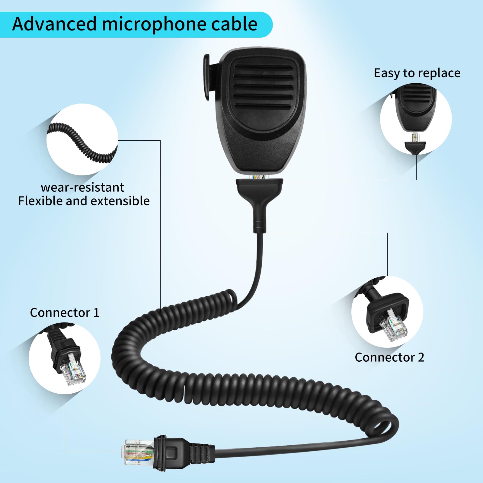 KMC-30 KMC-32 Cable de micrófono RJ-45 de 8 pines a 8 pines para Kenwood KMC-35 TK-7100 TK-760 TK-768 TK-762G TK-780G M-261A TM-271A Radi Micrófono de mano (5)