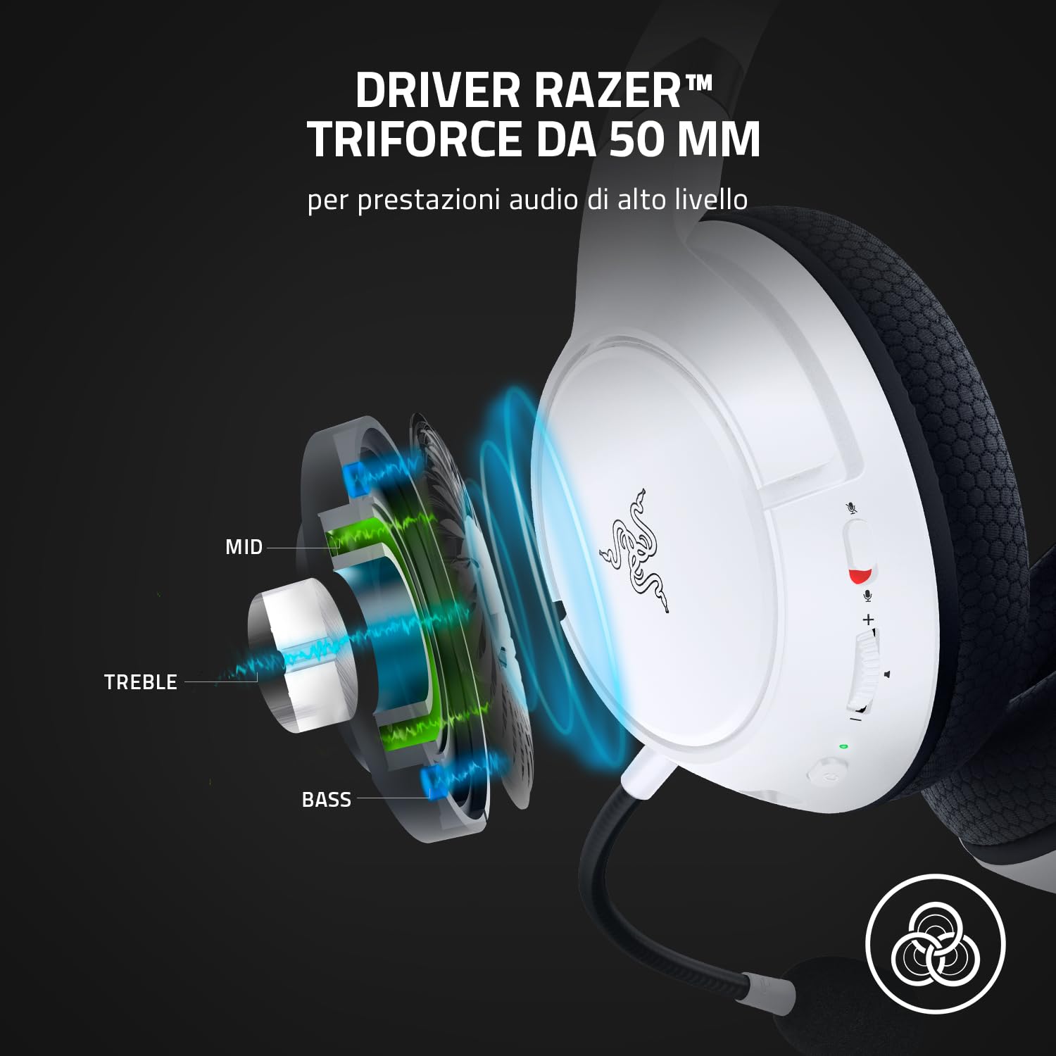 Testa Auricolare Gaming Razer Kaira Wireless Mercury White Xbox Serie XS - Dettaglio