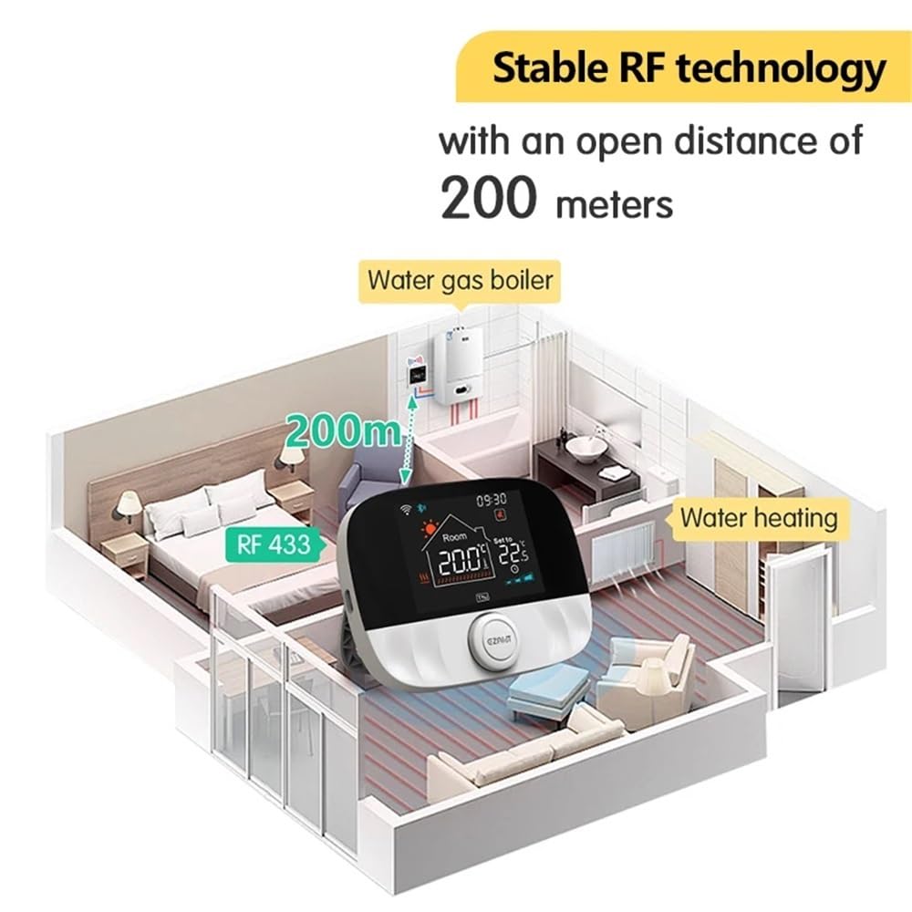 Bezprzewodowy termostat bojlera gazowego RF433 Pokojowy regulator temperatury Programowalny termoregulator ogrzewania podłogowego Zasilanie bateryjne przez USB(White Set)