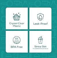 Vista 4 de GUSTO Clear Plastic Cups with Flat Lids [20 oz - 50 Count] - Disposable Iced Coffee Cups with Lids - PET Plastic Cold Cups for Smoothies, Juices &