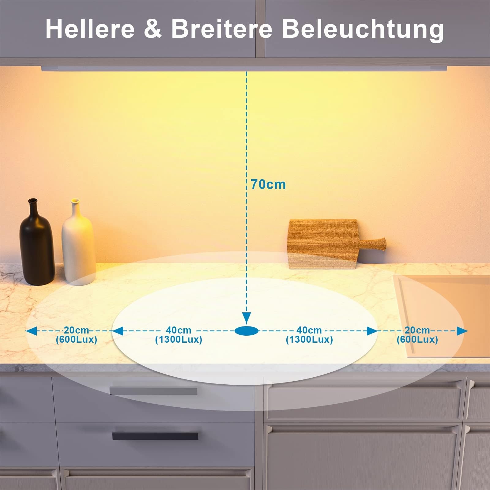 WOBANE 60cm Unterbauleuchte Küche LED Dimmbar, 5 Lichtfarben, Berührungslos | Handbewegungssensor, Speicherfunktion, 112 LEDs 1400 Lumen, Flaches Aluminiumgehäuse, für Schrank, Regale, Werkbank, 24V Weiß