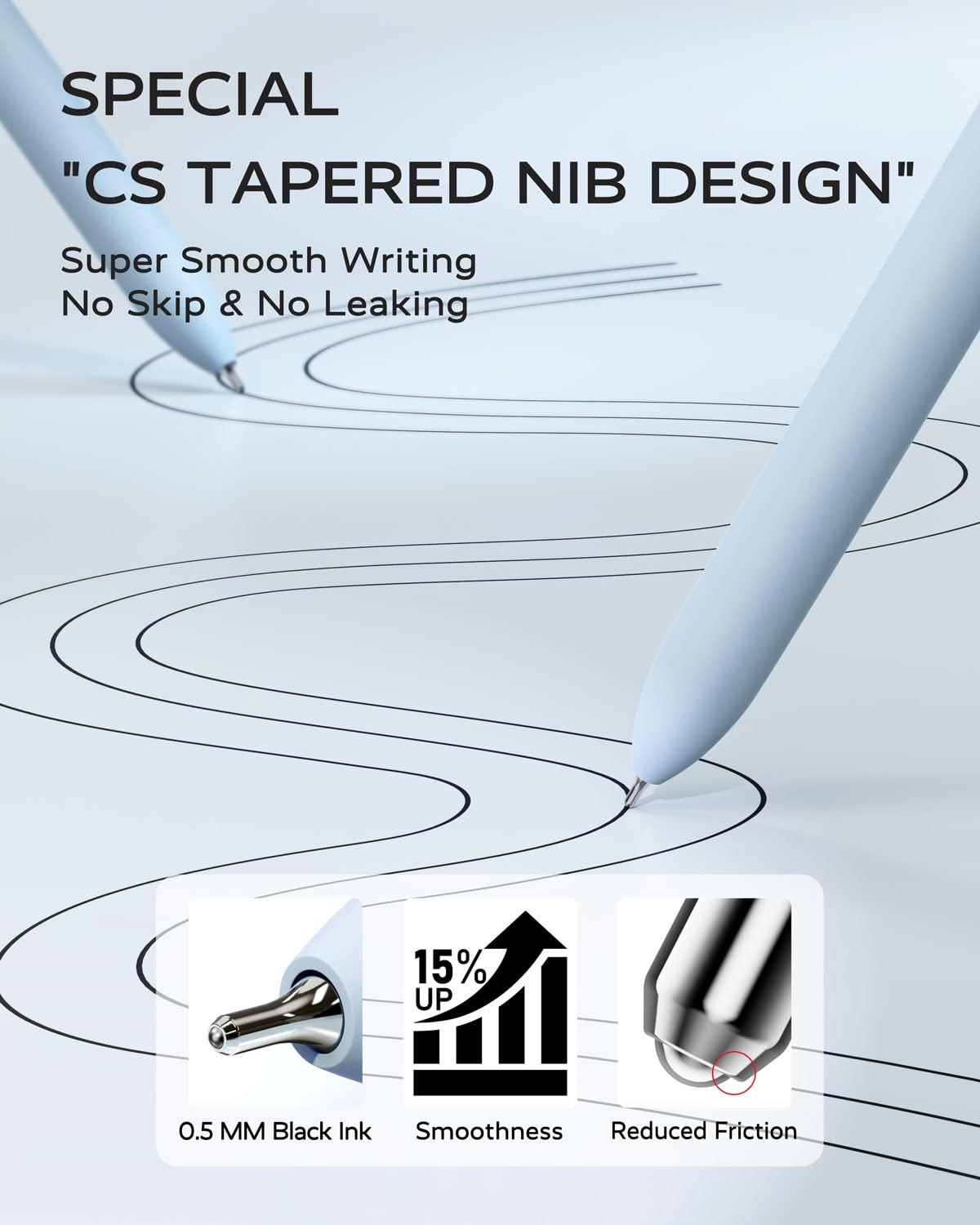 Four Candies Gel Pens, 5 Pcs 0.7mm Quick Dry Black Ink Pen Fine Point Smooth Writing Unique Pen, Office Home School Supplies Essentials Fun Pretty Cute Pens Gifts for Girl Women(Gradient)