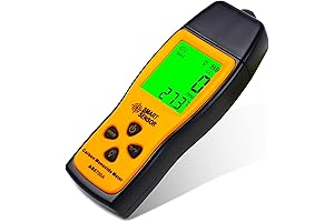 Portable Carbon Monoxide Detector for Travel: Safeguard Your Journey with Peace of Mind