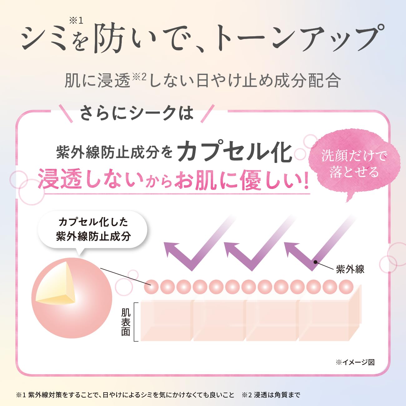 Amazon.co.jp: SEAC (シーク) 世田谷自然食品 シワ改善オールインワン