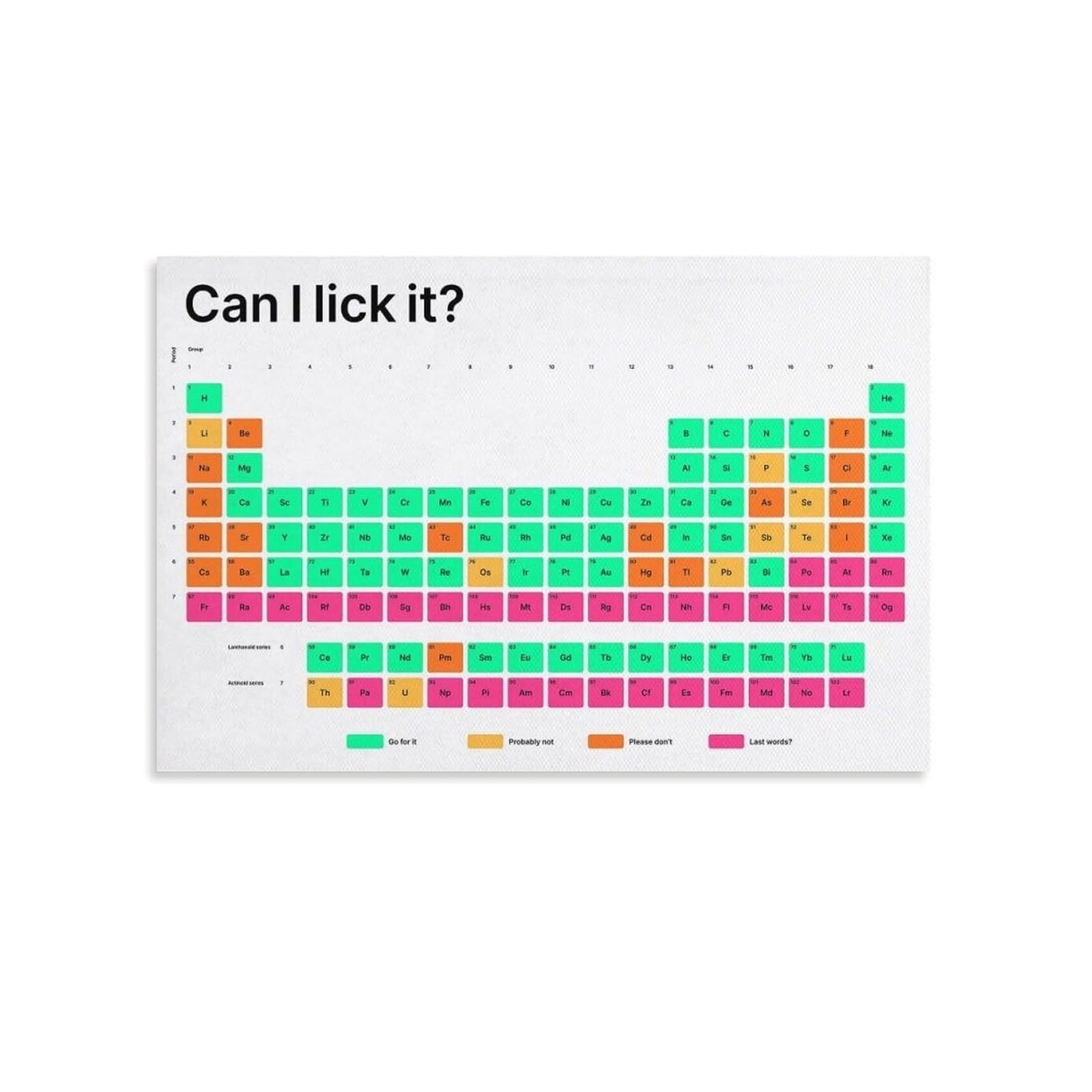 LLBOGRGGN Funny Chemistry Periodic Table Poster, Humorous Science Wall-Art Canvas Print, Nerdy Gift for Chemists, Students, Teachers(Framed,12x18inch(30x45cm))