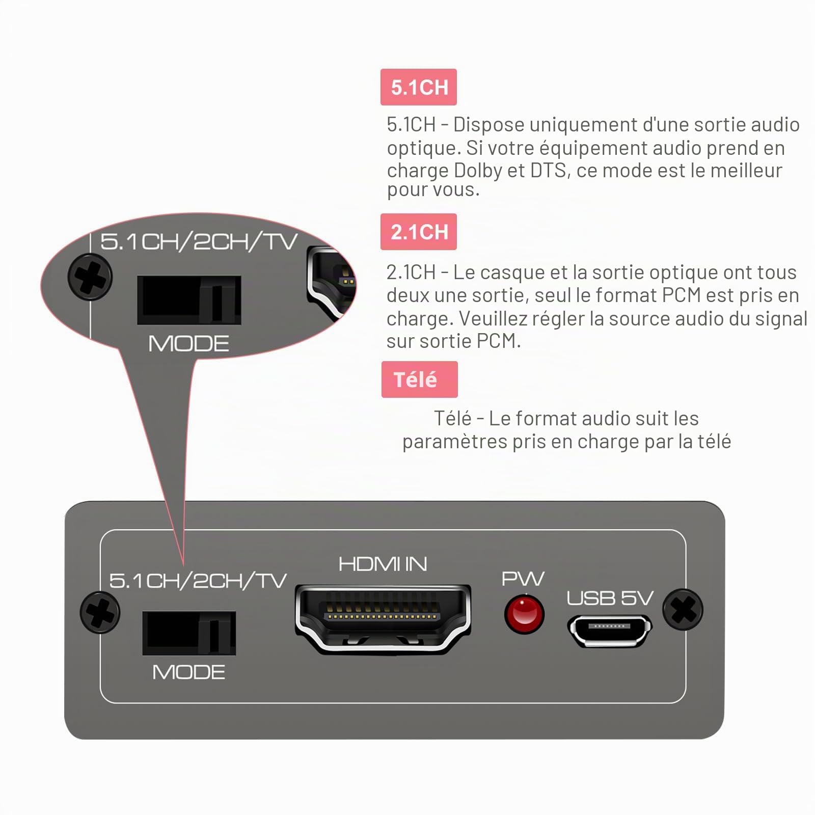 VEDINDUST HDMI Audio Extractor 4K60Hz Extracteur Optique avec Sortie Audio 3.5mm Compatible HDMI 2.0 HDR10 Bande Passante 18GPB Digital DTS PCM
