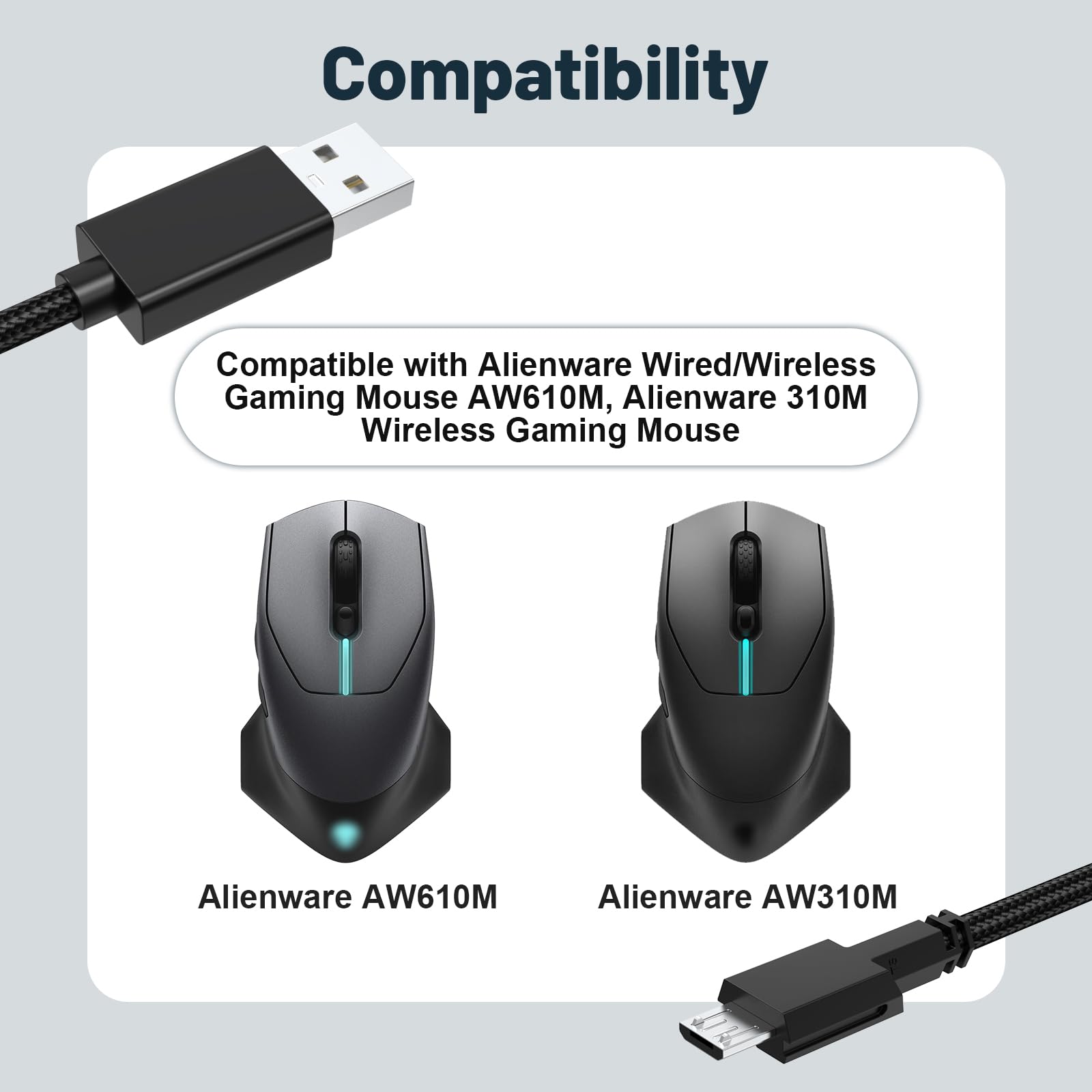Cavo di ricarica di ricambio da 610 m, compatibile con mouse da gioco Alienware Wired/Wireless AW610M, 610M, AW310M, cavo di ricarica intrecciato in nylon per mouse AW610M, 1,8 m