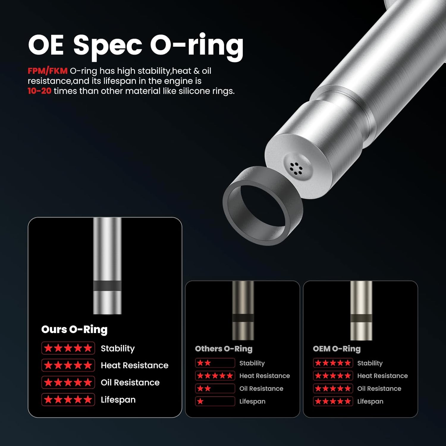 Set of 6 Fuel Injectors Compatible with Kia Sedona 3.3L 2018-2021 Sorento 3.3L 2019-2020 Cadenza 3.3L 2017-2020 Telluride 3.8L 2020-2024 Hyundai Palisade 3.8L 2020-2023,353103L200