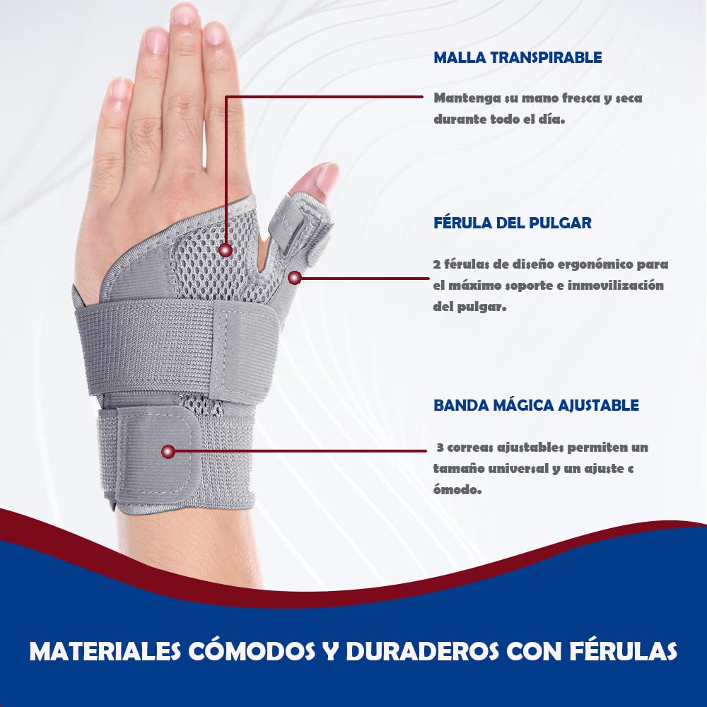 Bracciale Tunnel Carpale Cinghia Di Supporto Polso Actesso