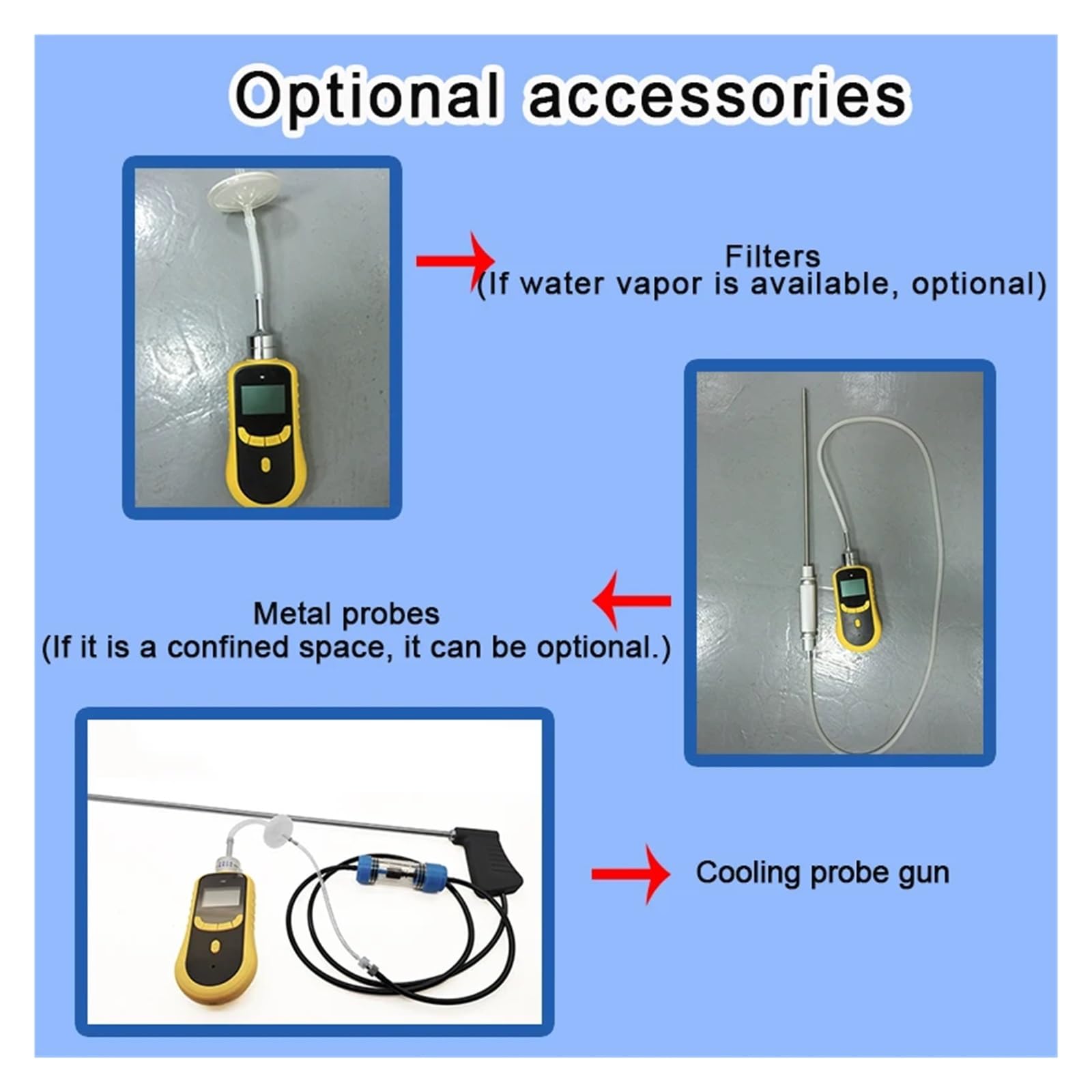 0-1000PPM Ammonia Gas detector alarm NH3 Portable Gas Measurement