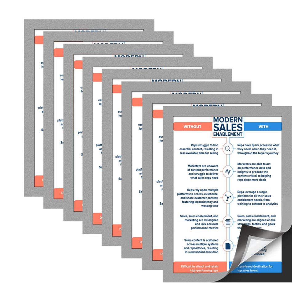 NewZeal A4 Magnetic Frames Self Adhesive Magnetic Paper Holder for Wall & Windows, A4 Magnetic Display Frame for Menu, Sign, Picture, Notices (Pack of 8, Silver)