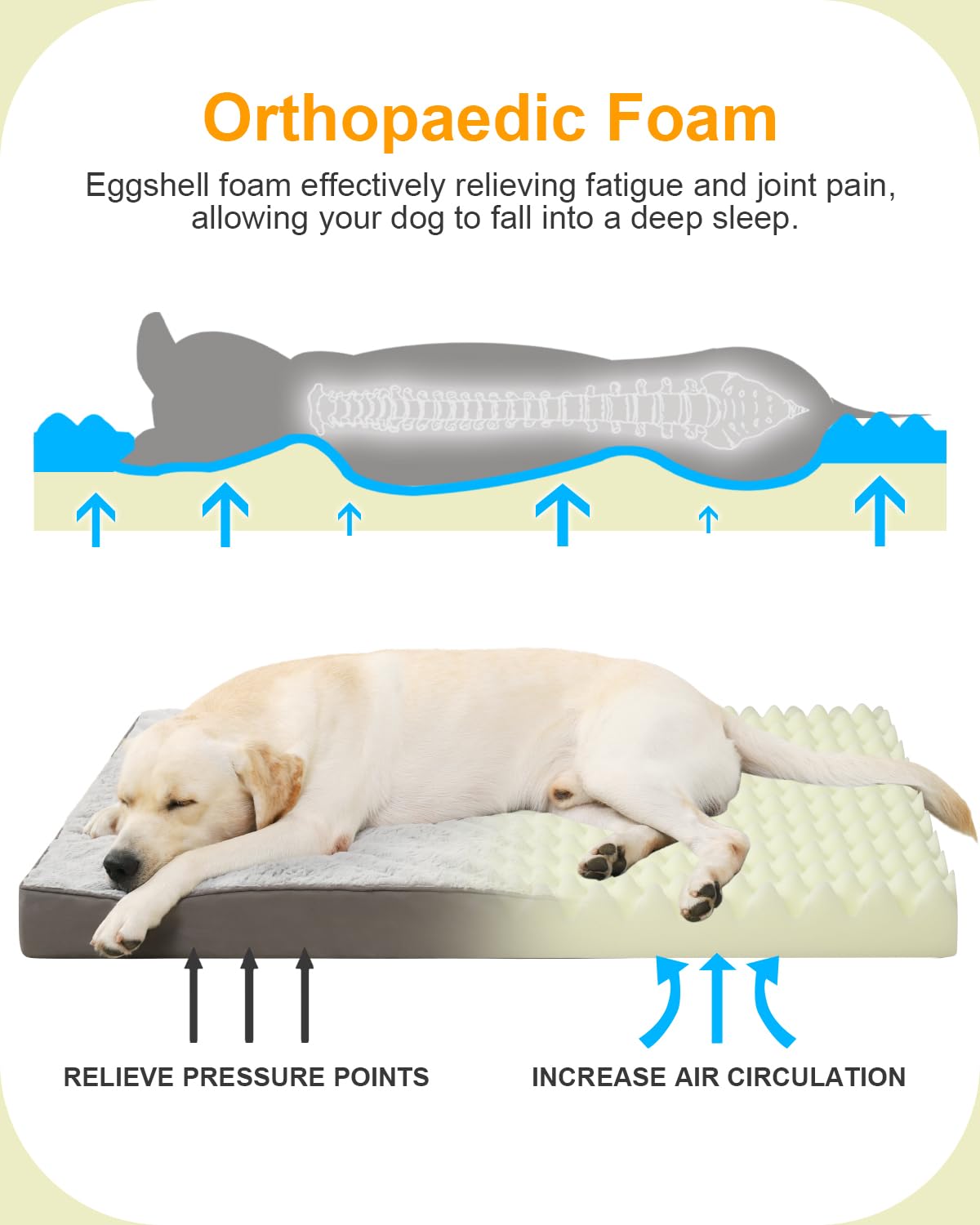 KSIIA Medium Orthopedic Dog Beds, Waterproof Washable Dog Mattress with Removable Cover - Image 2