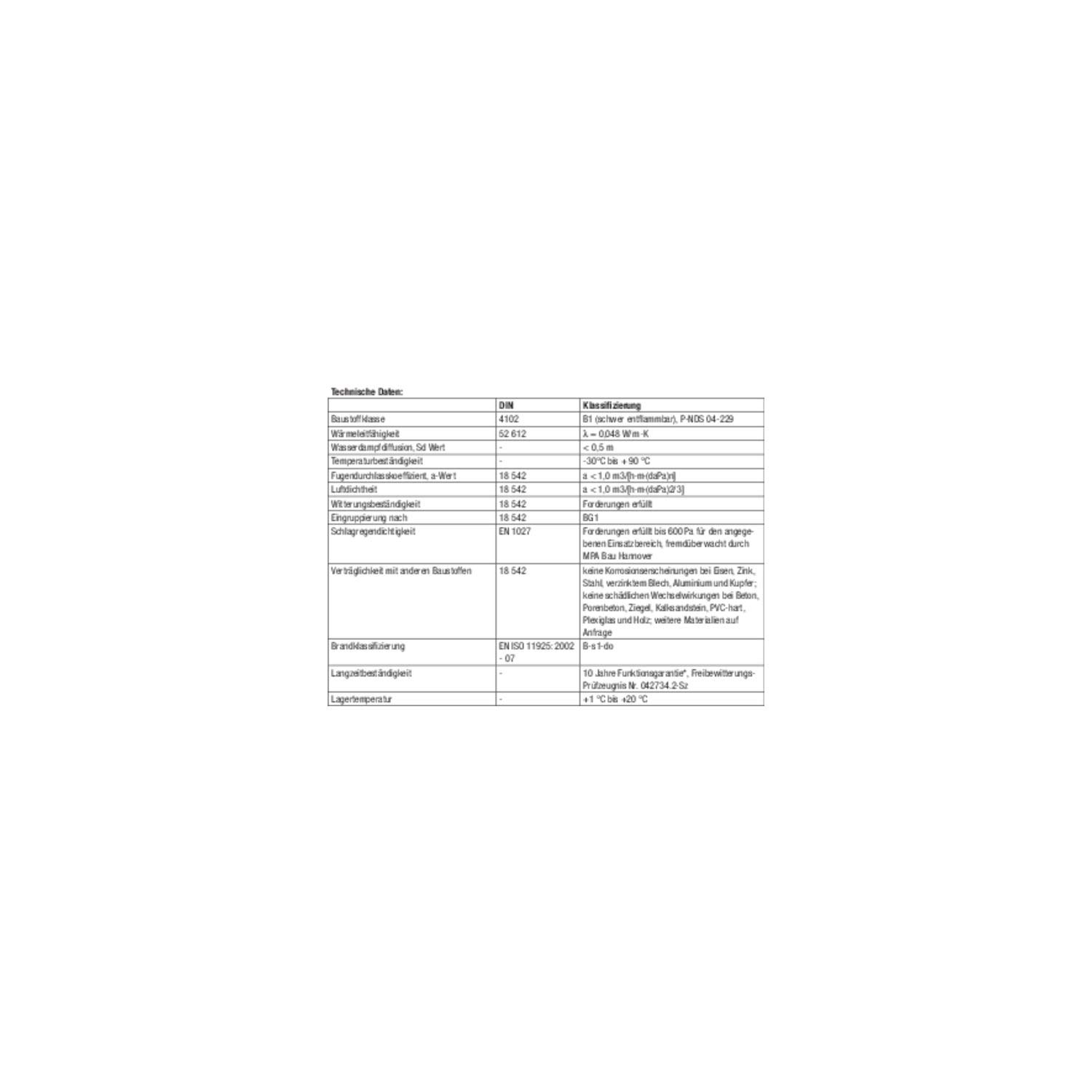 ILLBRUCK 300933 taśma uszczelniająca TP600 illmod 600 20/7-12 długość 4,3 m, antracyt