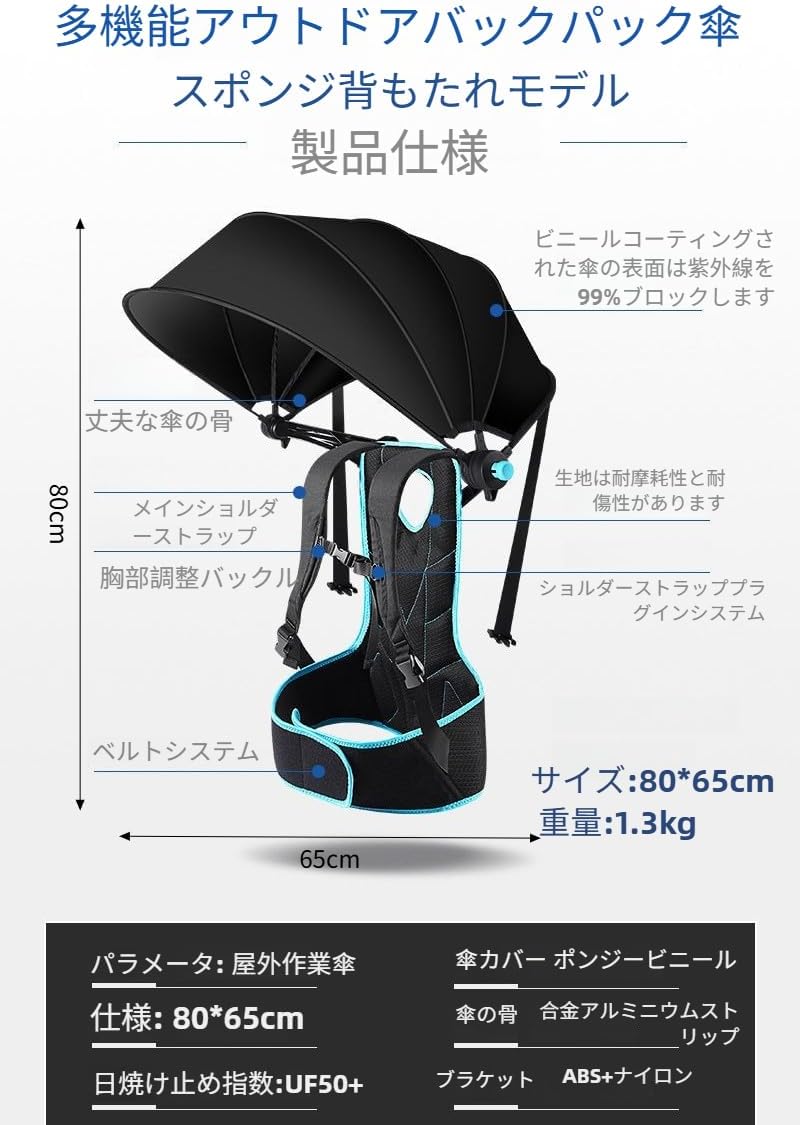 長傘 麻100% 繊細 高級英国クルーニーレース使用 純パラソル 日傘 長傘 麻100% 繊細 高級英国クルーニーレース使用 純パラソル 日傘