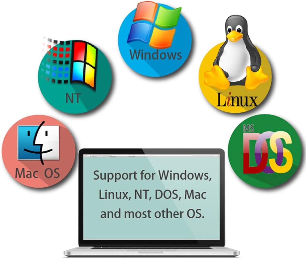 🛒 Flash Sale CKL Triple Monitor HDMI KVM Switch 2 Port with Audio and USB 2.0 HUB, PC Monitor Keyboard Mouse Switcher Box Mirrored or Extended Display 4K@30Hz for Computers and Laptops CKL-923HUA Amazon Crazy 🔥 Deals CKL Triple Monitor HDMI KVM Switch 2 Port with Audio and USB 2.0 HUB, PC Monitor Keyboard Mouse Switcher Box Mirrored or Extended Display 4K@30Hz for Computers and Laptops CKL-923HUA