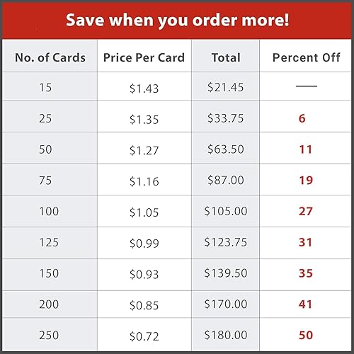 Miniatura 5 de Let's Make Memories Anuncios de graduación personalizados Clase de 2025-15 invitaciones de calidad premium - 5 x 7 - Tarjetas fotográficas