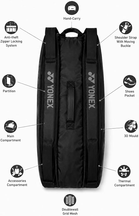 YONEX 3D Bag Mould Black Edition 2226 (3D Logo) - 6 Rackets