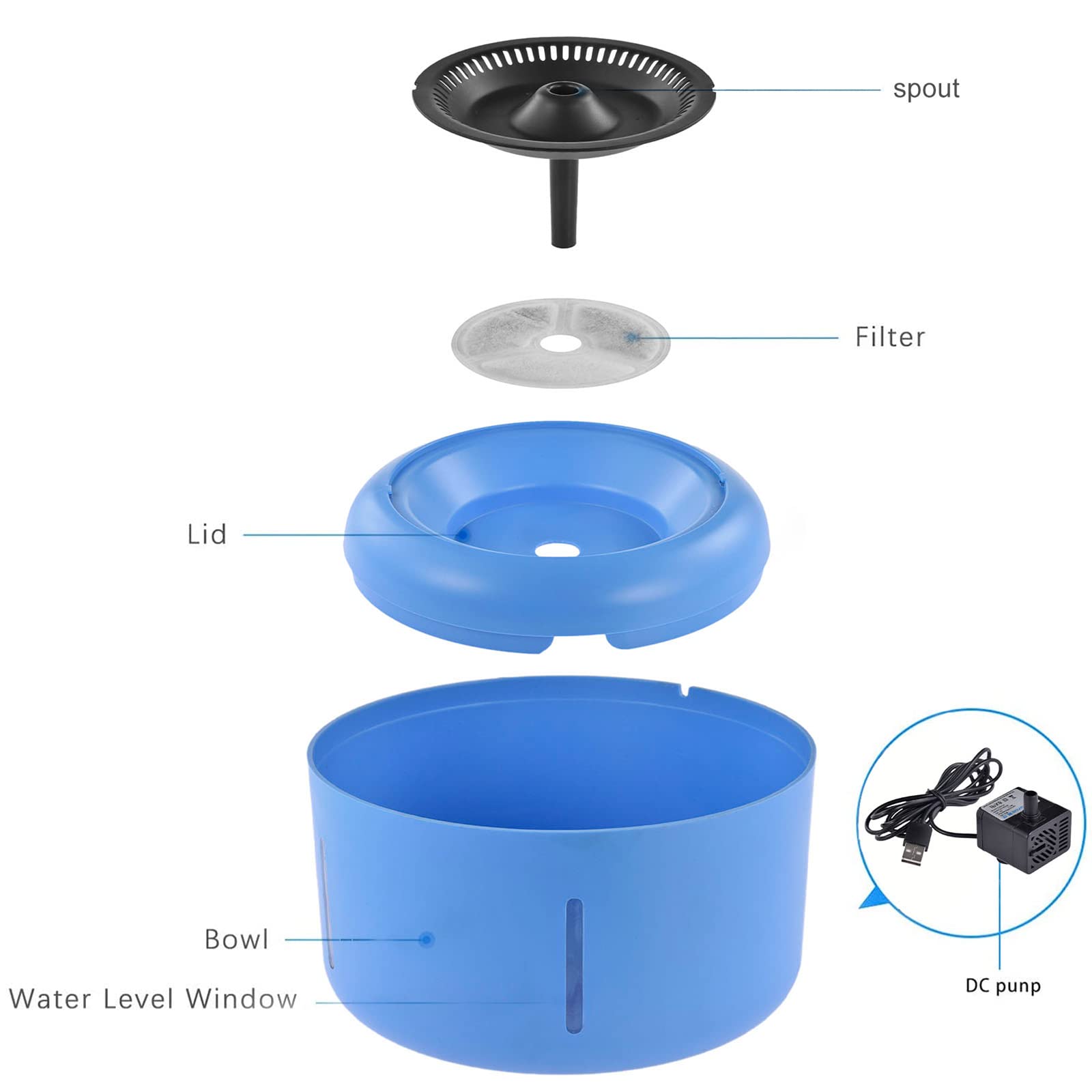 Fontana d'Acqua per Animali Domestici, 2L, Fontanella per Gatti Cani con Pompa Ultra-Silenziosa E 4 Filtri di Ricambio,Ciotole Cani, Distributore D Acqua per Gatti Dispenser Acqua Gatti,Blu