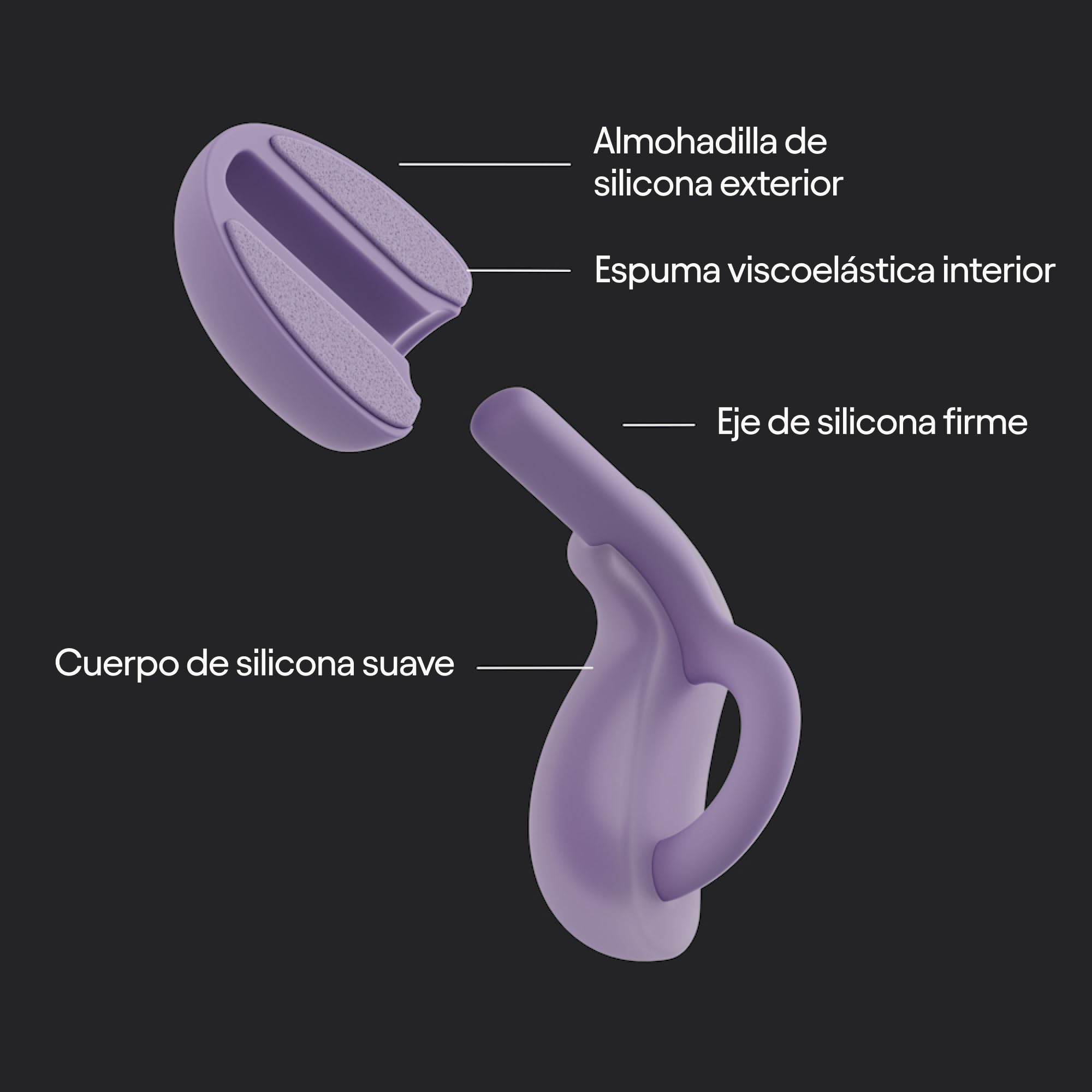 Loop Dream - Tapones de silicona/espuma viscoelástica para dormir cómodamente | Tapones para dormir que bloquean los ronquidos | Ajuste personalizable | Reducción del ruido de 27 dB (SNR)
