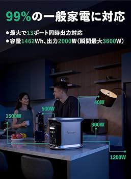 Amazon.co.jp: Ampace Andes 1500 ポータブル電源 1462Wh リン酸