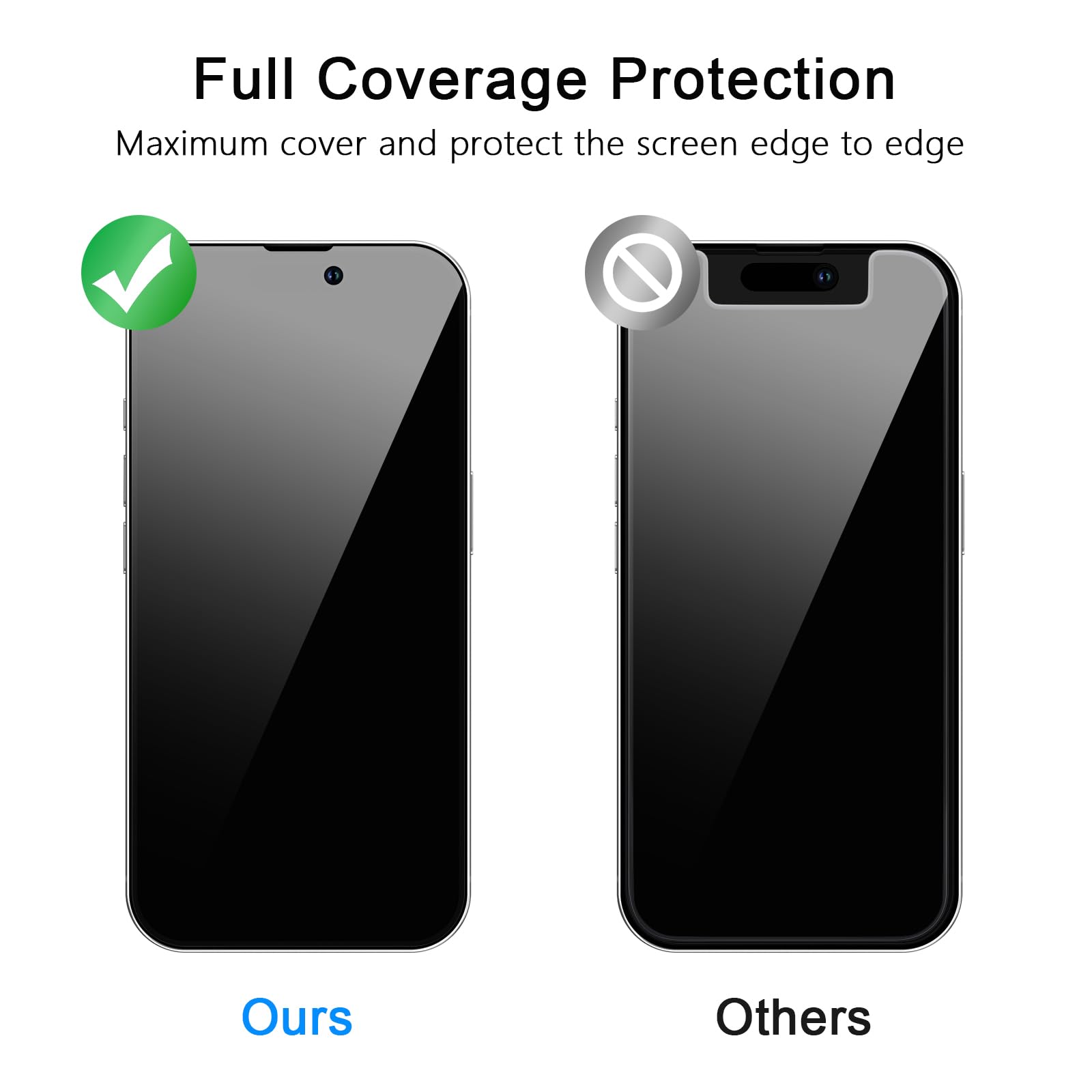 Kit de 3, Verre Trempé Anti-Espion pour iPhone 16, iPhone 15 (6,1 Pouces) Protection écran contre les Rayures - Angle de Confidentialité 28 Degrés Amélioré - Outil d'installation facile inclus (Noir)
