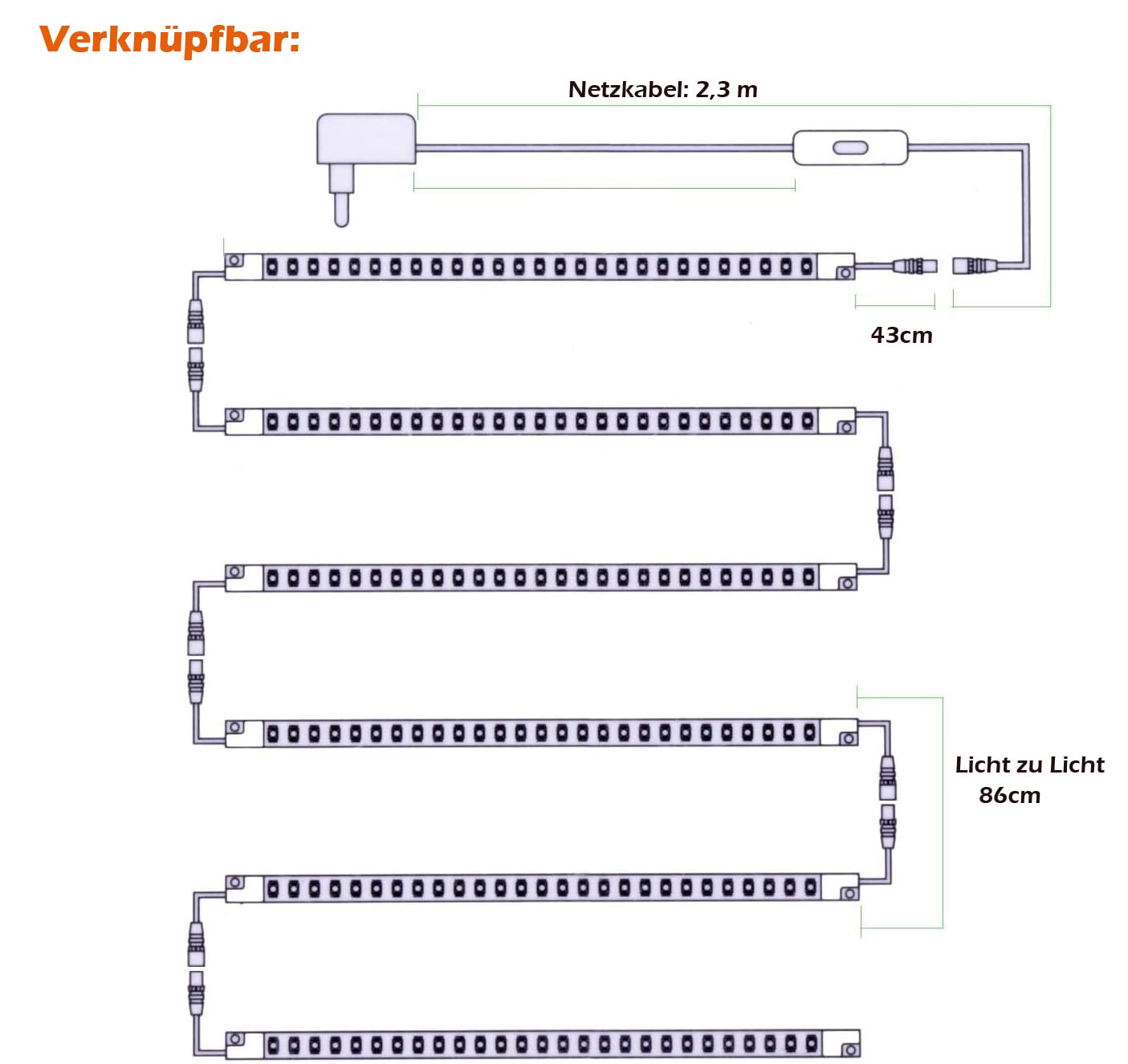 Cefrank Vitrinenbeleuchtung, 6x erweiterbare LED Lichtleisten 30cm - Küchen Unterbauleuchten Set - EU-Stecker - Weiß