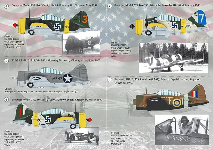 Amazon | プリントスケール 72-117 1/72 ブリュースター F2A