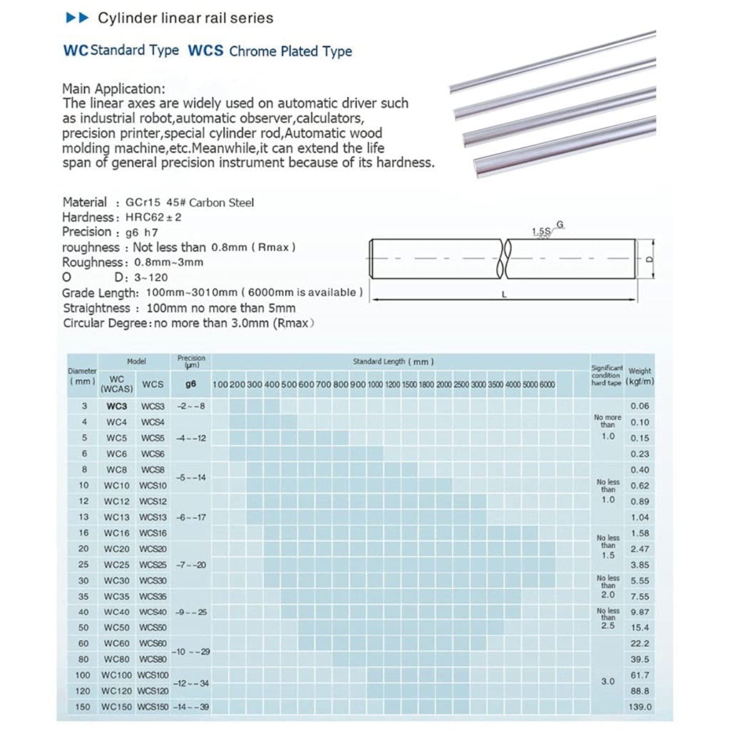 1PCS 6 Mm 8 Mm 10 Mm 12 Mm 16 Mm Rail d'arbre Linéaire, Acier Chromé À Axe Optique Lisse À La Tige Ronde for CNC 3D Parties De L'imprimante (Diameter : 6mm, Length : 600mm)