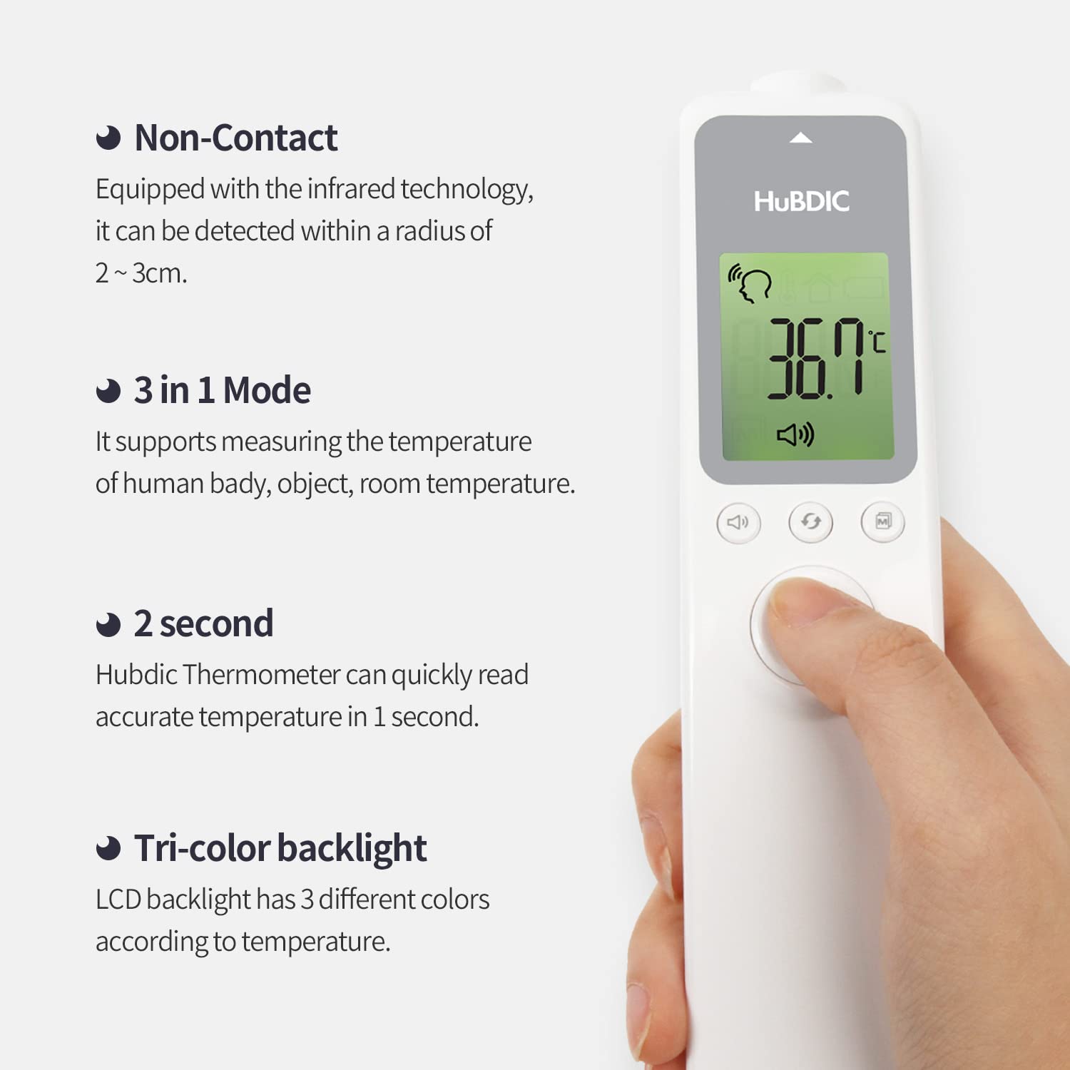 HuBDIC Medical Grade NonContact Infrared Thermometer, Made in Sa