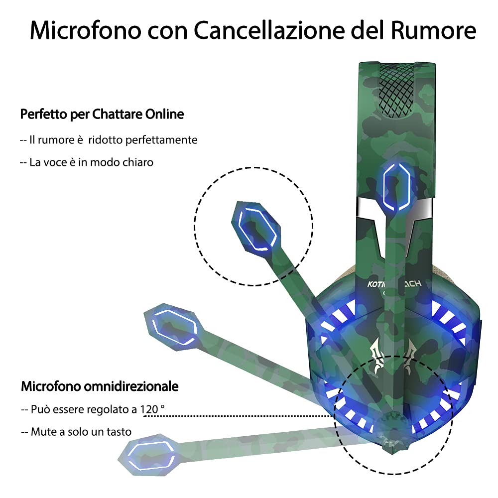 VersionTECH. Cuffie da gaming cablate con microfono, jack da 3,5mm, riduzione del rumore, bassi aumentati e controllo del volume per Xbox One, Nintendo Switch, Computer e Smartphone（Verde）