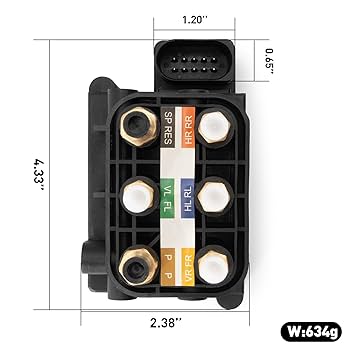 Amazon.com: A0993200258 Air Suspension Solenoid Valve Unit