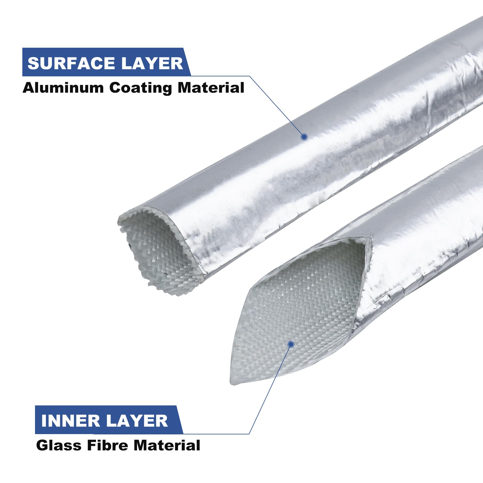 1/2ID 10Ft Metallic Heat Shield Sleeve Insulated Wire Hose Cover Wrap Loom Tube - Foto 7