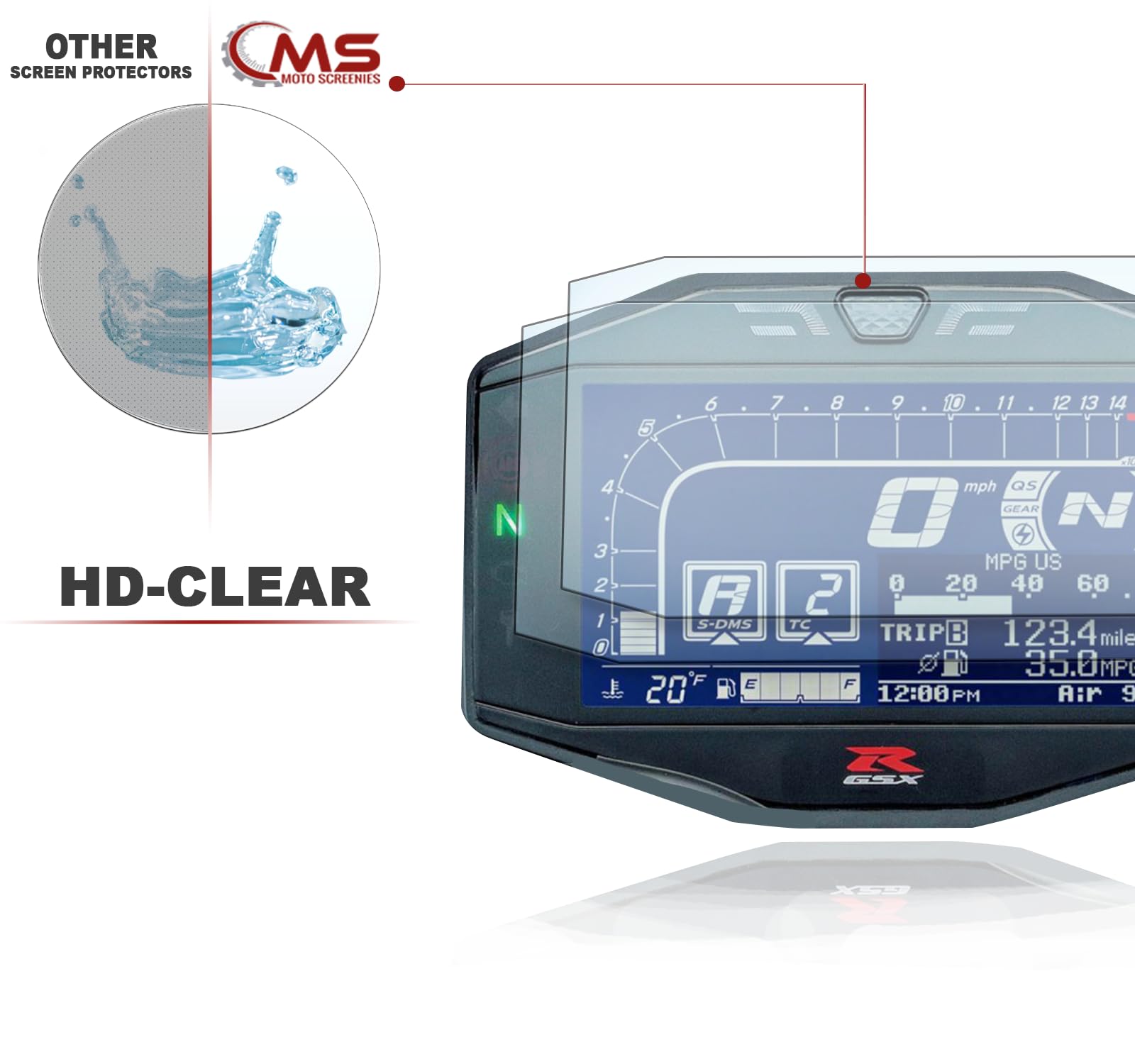 Pellicola Protettiva Antigraffio Per Tachimetro Suzuki GSX-S1000 2021+ - 2 Pezzi