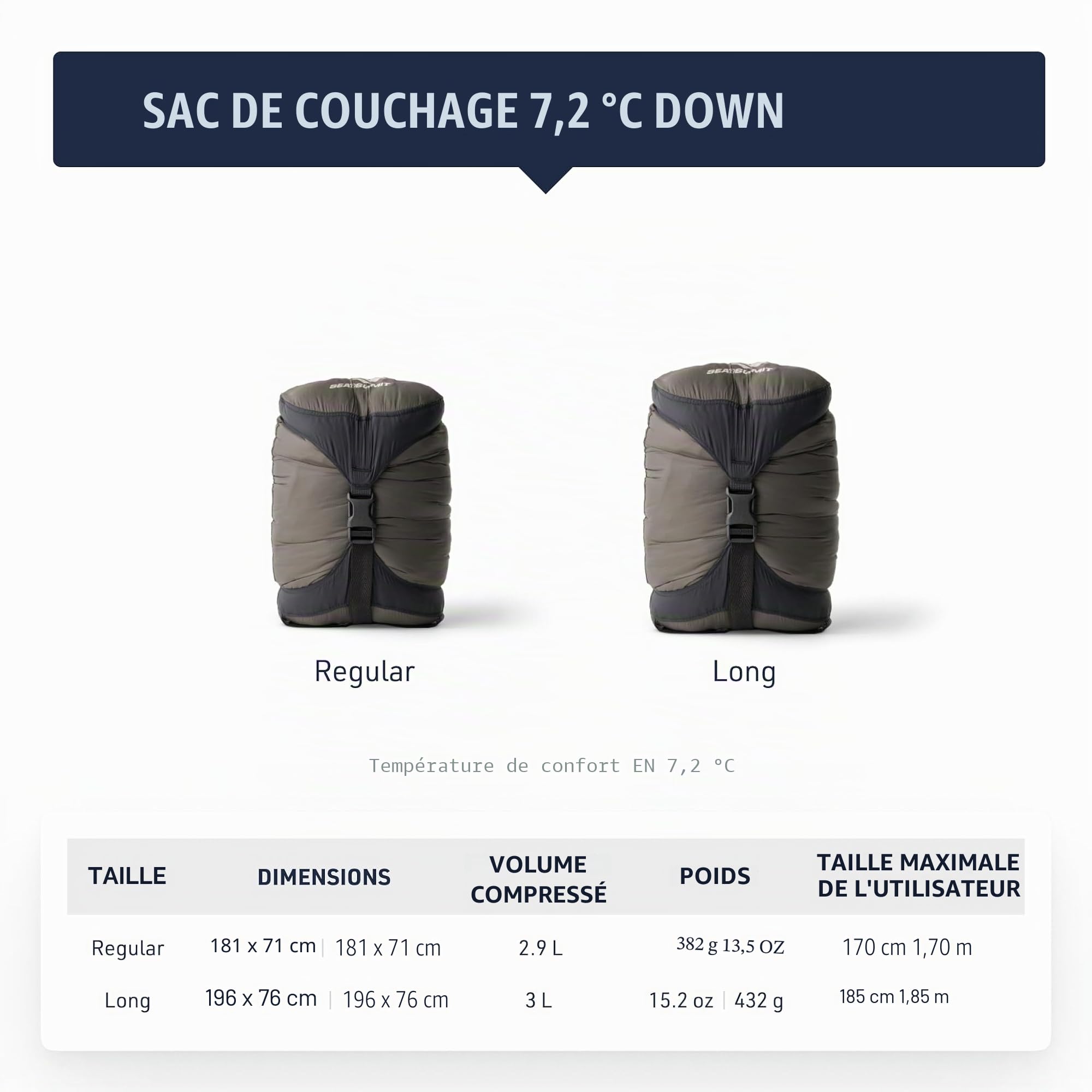 Sea to Summit Spark Sac de Couchage ultraléger en Duvet pour Femme