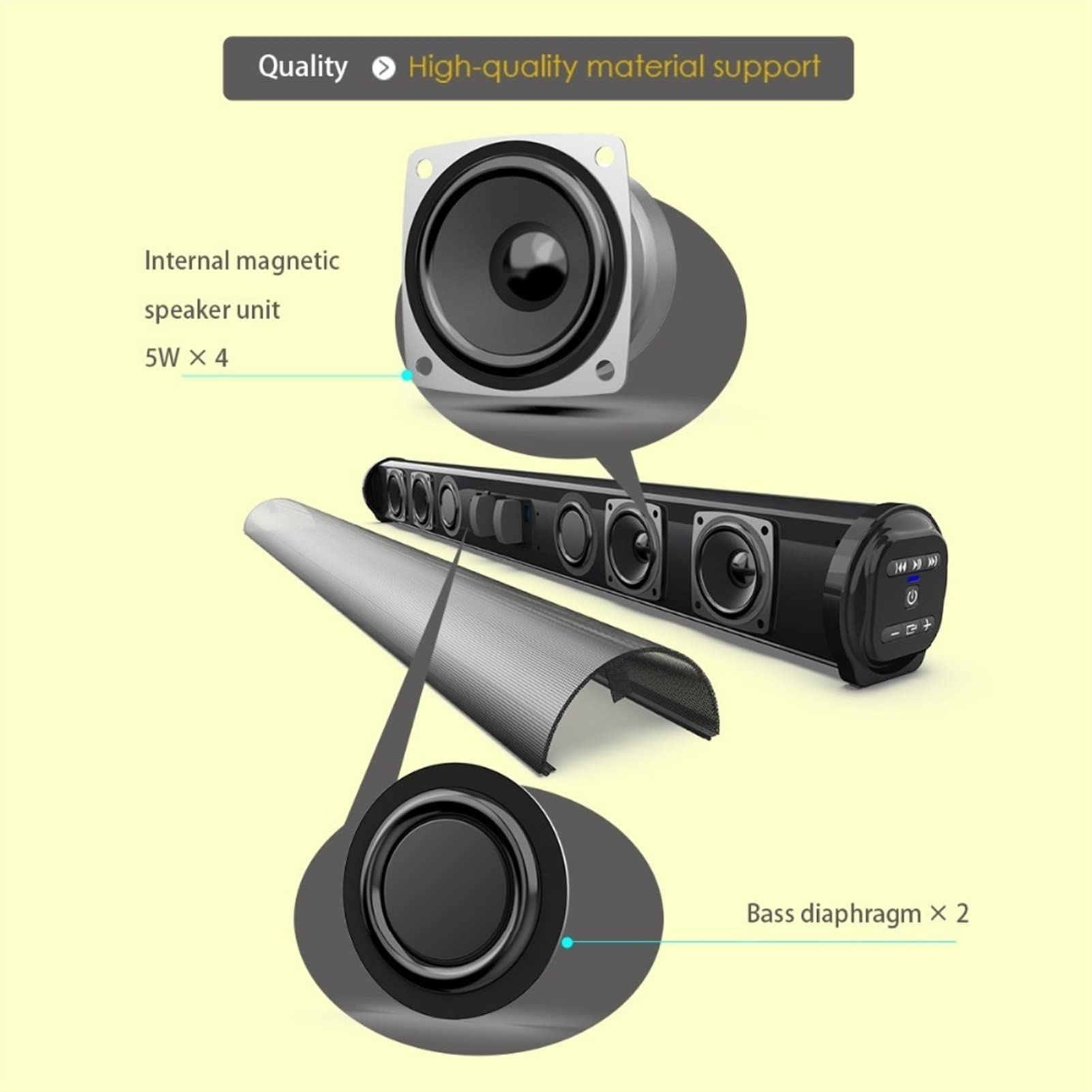 Głośnik komputerowy Przenośna kolumna bezprzewodowa Soundbar Głośnik kompatybilny z Bluetooth Potężny dźwięk muzyki 3D Bar kino domowe aux 3,5 mm TF do głośników biurkowych