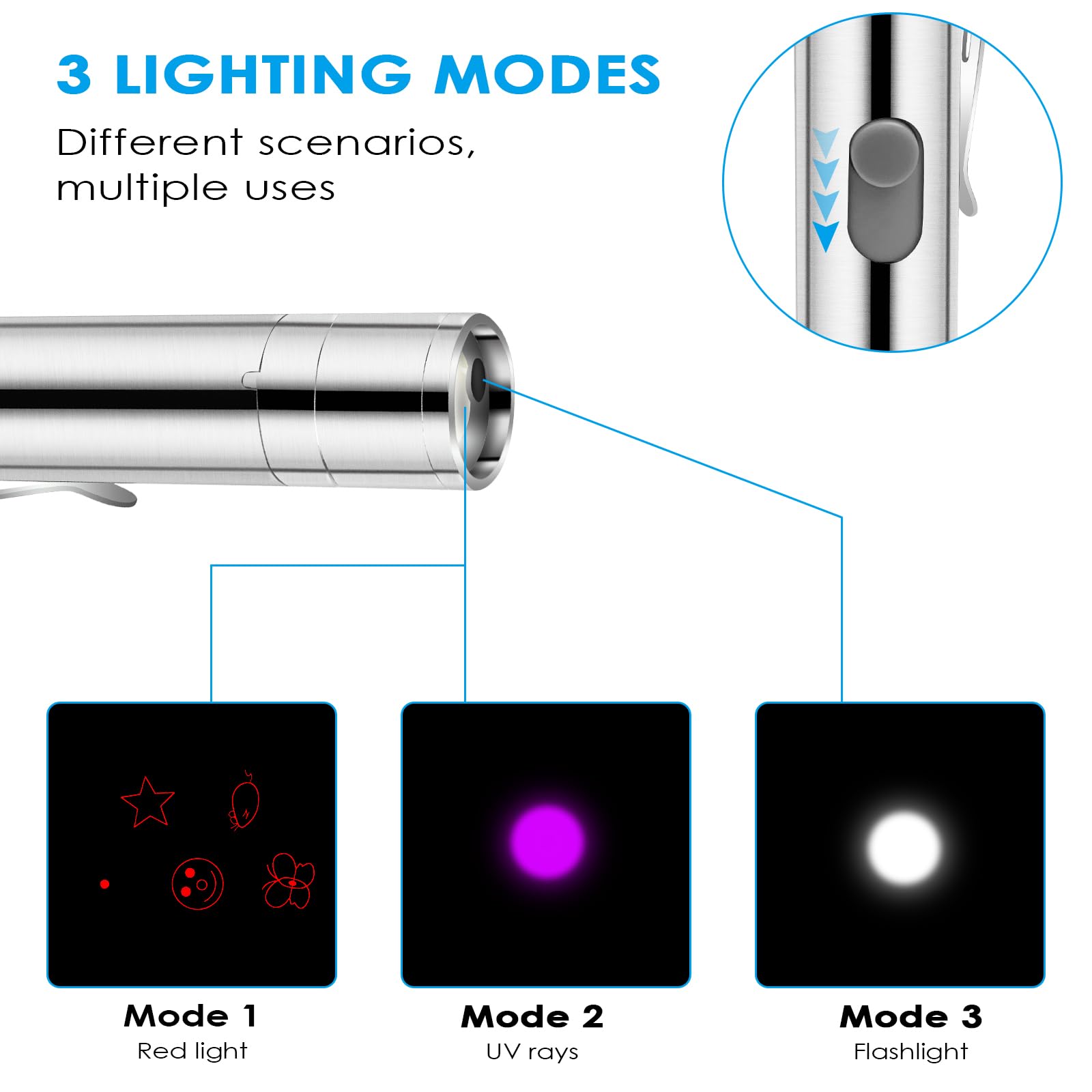 Giocattoli di Addestramento 7 in 1 Multi-Pattern Luce Comando Interactive, Coppiglie Spaccate Acciaio Inox