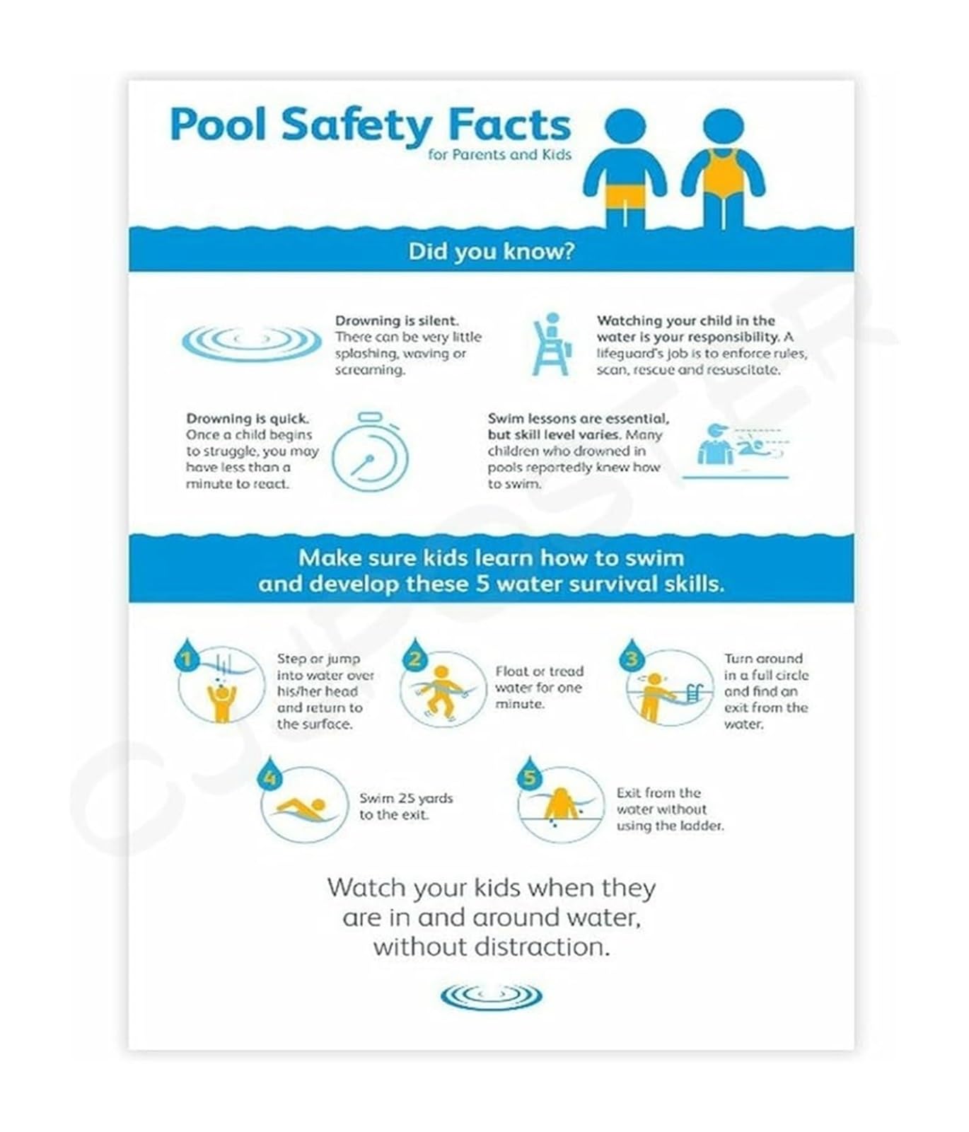 IDGTTLDF Family Pool Time Drowning Prevention Poster Canvas Wall-Art for Campground or Water Park Unframed,08x12inch(20x30cm)