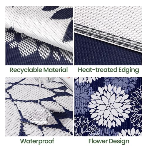 Tapete Exterior Impermeable de Plástico 4'x6' Azul miniatura 4