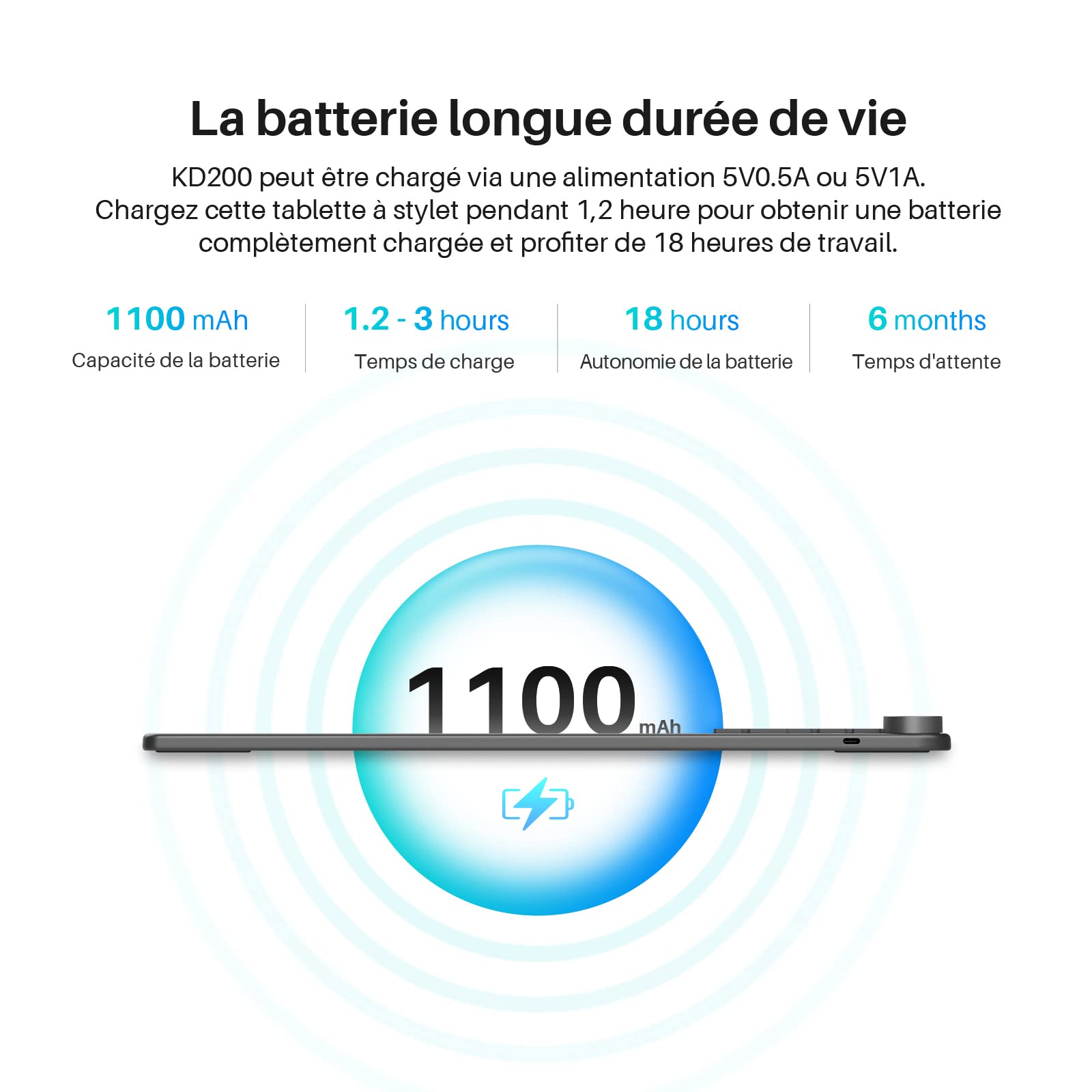 HUION Inspiroy Keydial KD200 Tablette Graphique, 9 x 5,6 Pouces