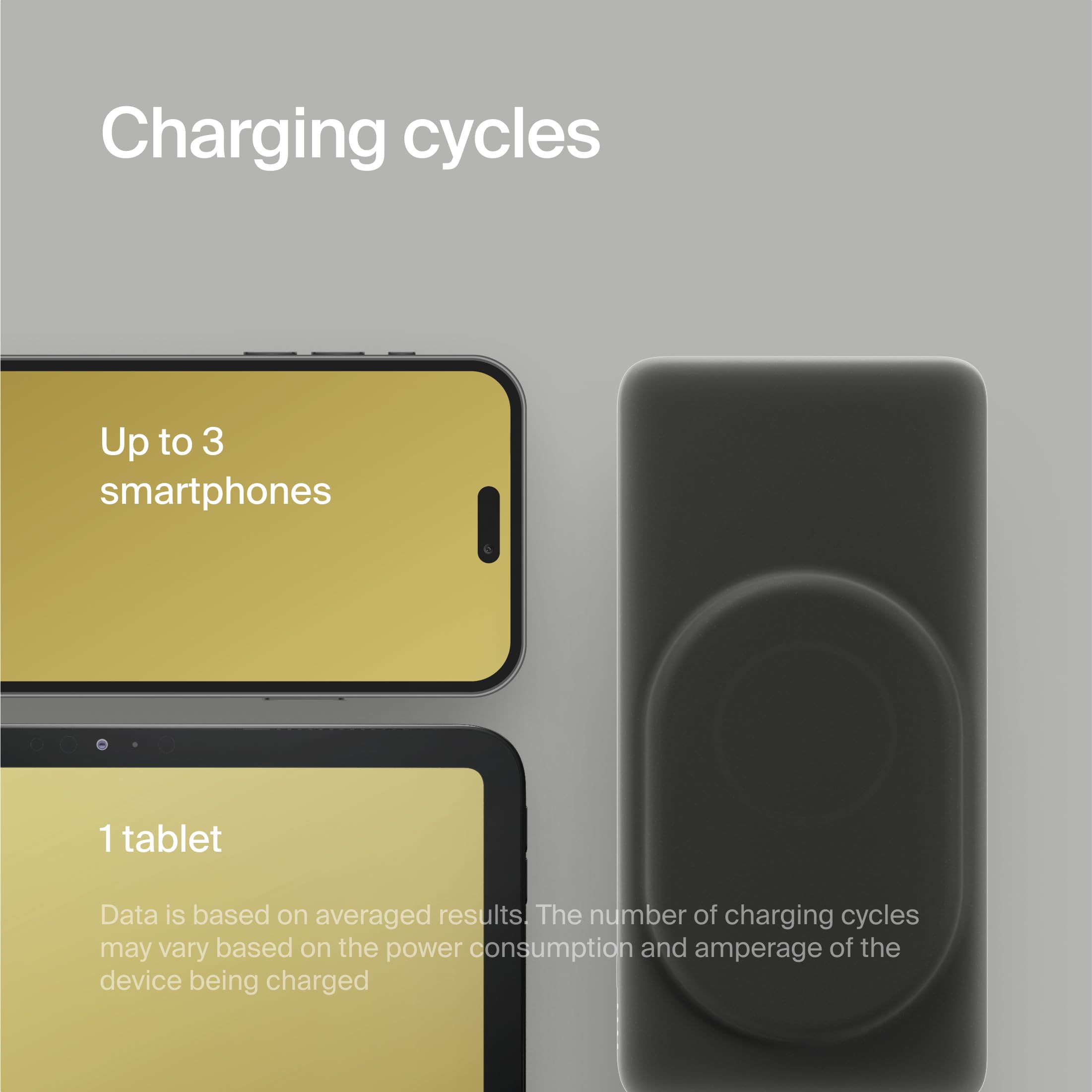 Clemm Cargador inalámbrico portátil de 10 K mAh de doble puerto (USB-A, USB-C) cargador de carga rápida para iPhone 16/15/14, Samsung Galaxy, iPad, Google Pixel y más, grafito