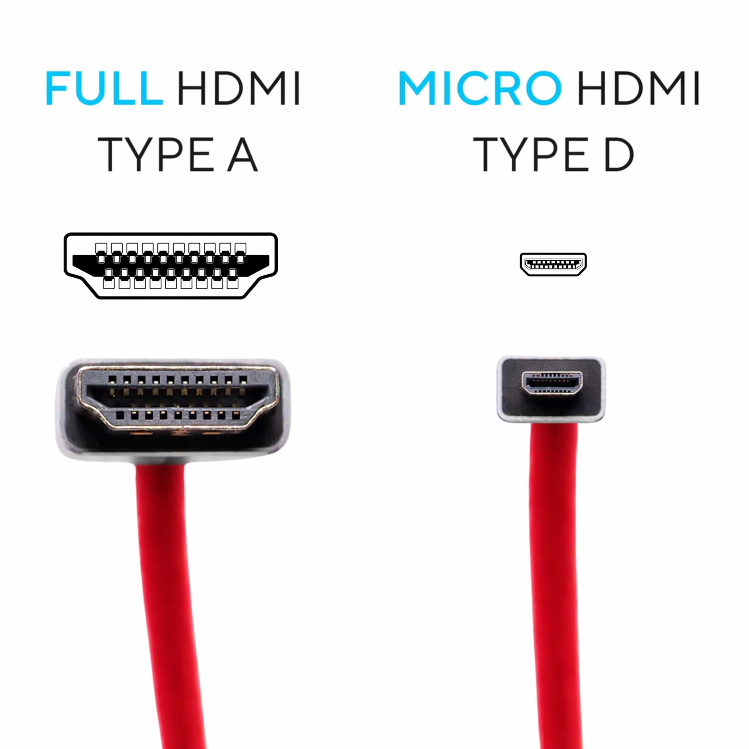 KONDOR BLUE Cable micro HDMI a HDMI de 12 a 24 pulgadas trenzado en espiral | 4K 60Hz, 18Gbps, HDR, video 3D y nailon trenzado con conectores reforzados | Rojo