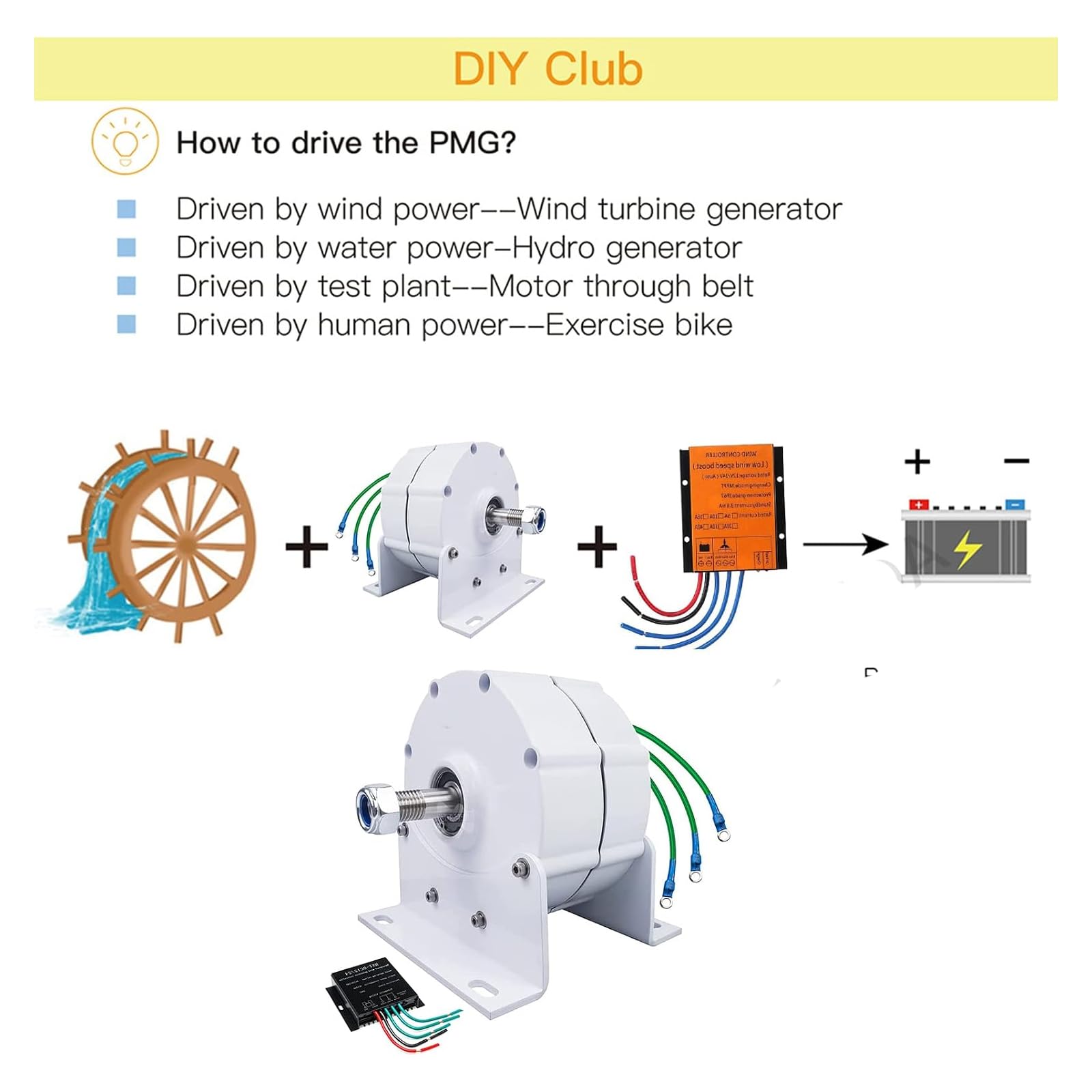 Generador De Imanes Permanentes Sin Engranajes De 12000 W, Generadores Alternadores De Ca De Baja Velocidad De 110 V/220 V Con Base Para Uso En Turbinas Eólicas Y Turbinas Hidráulicas. 12v