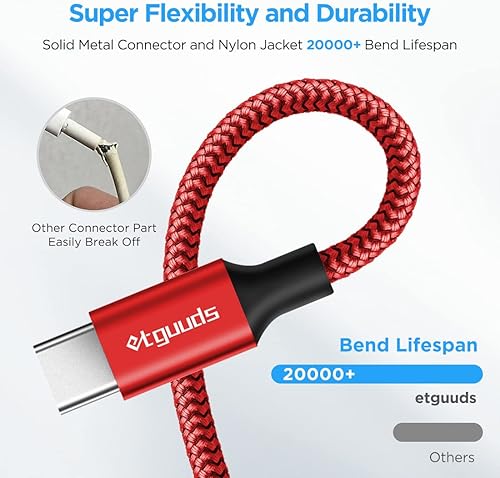 Miniatura 6 de Etguuds Cable trenzado de 4 pies de carga rápida y 3 A, de USB-A a C (2), para Samsung S22, S21, S20, S10, S9, S10E, A10e, A11, A13, A03s, A32, A50,
