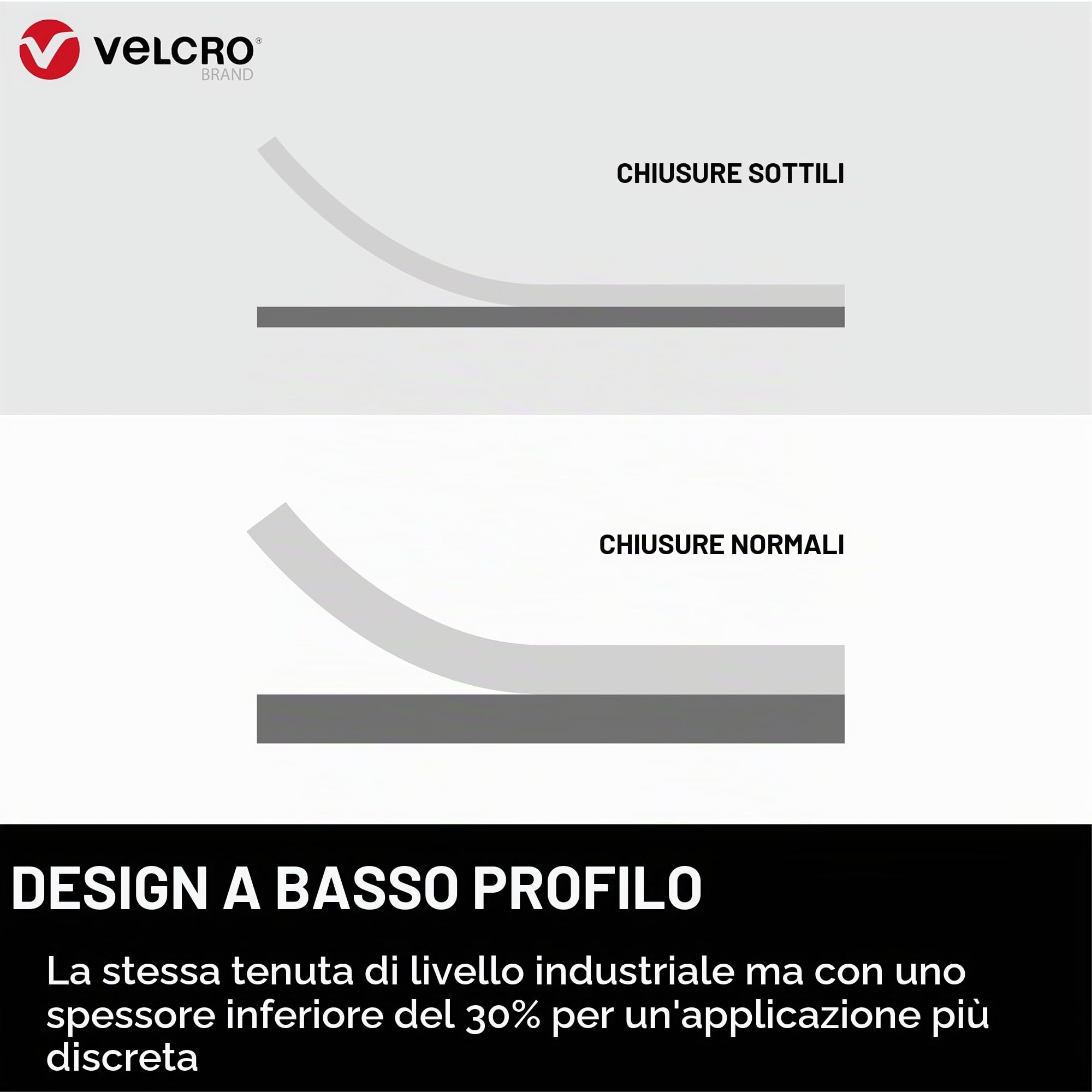 Velcro - Velcro extra sottile, 50 mm x 5 m, colore: Nero