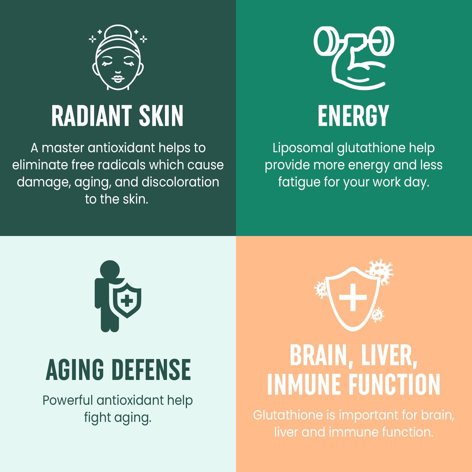 8-in-1 Liposomal Glutathione 2400 MG, High Absorption Antioxidant Formula – with Hyaluronic Acid, Alpha-Lipoic Acid, Resveratrol - Skin, Liver Detox & Immune System, 360 Softgels