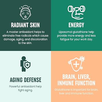 2400MG Liposomal Glutathione | Max Absorption | Glutathione Supplement with Hyaluronic Acid, Resveratrol, L - Glutathione Reduced, Non - GMO Antioxidant for Aging Defense, Energy, 120 Softgels