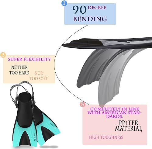 Miniatura 3 de WACOOL Aletas cortas de viaje ajustables para adultos, tamaño de viaje, aletas de hoja corta para esnórquel, buceo, buceo, natación y entrenamiento