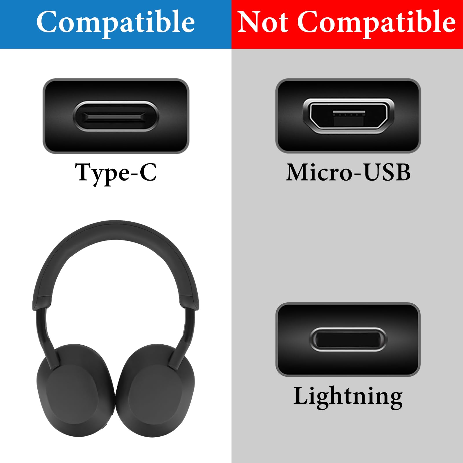 GEEKRIA Câble audio USB-C compatible avec FiiO K3/BTR5/Q1/Q3/Q3s, Qudelix 5K, xDuoo Link2/XD-05PLUS, E1DA 9038G3/9038S/9038D, Lotoo PAW S2, câble audio Type-C de remplacement − (15 cm)