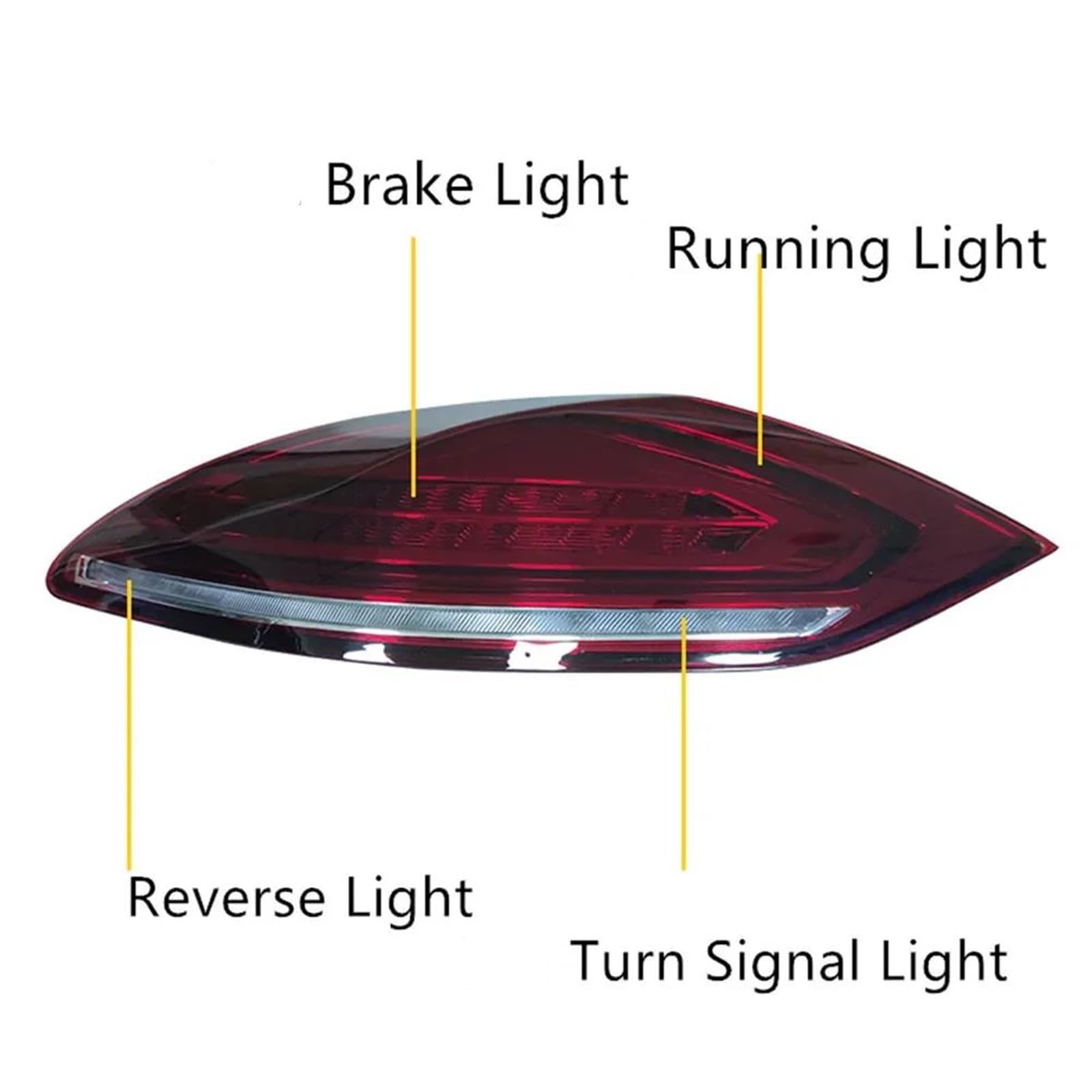 Fari Posteriori Per Porsche Per Panamera 970.1 2010-2013 Fanali Posteriori Per Auto Modificati Indicatori Di Direzione Luci Sostituisci Alogene (B,2014-2016)